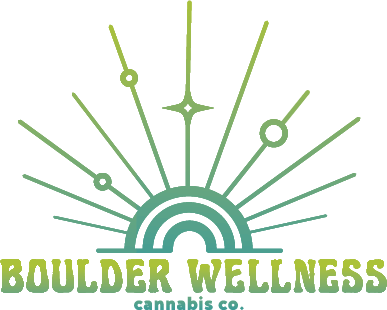 Boulder Wellness Cannabis Company